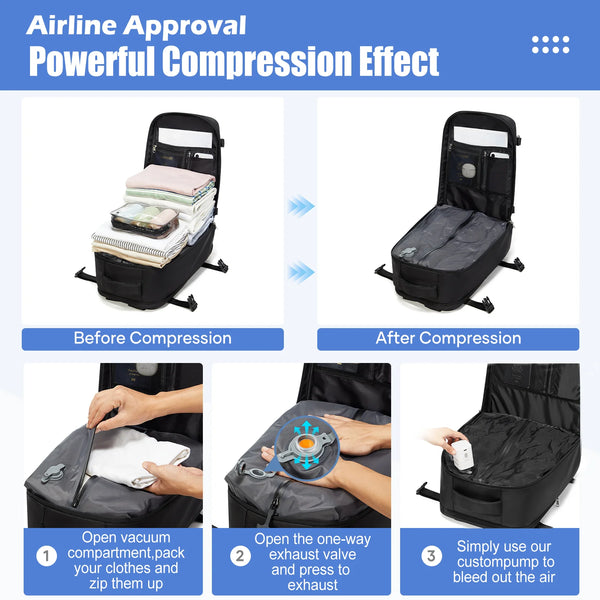 Compact Travel Backpack for Men