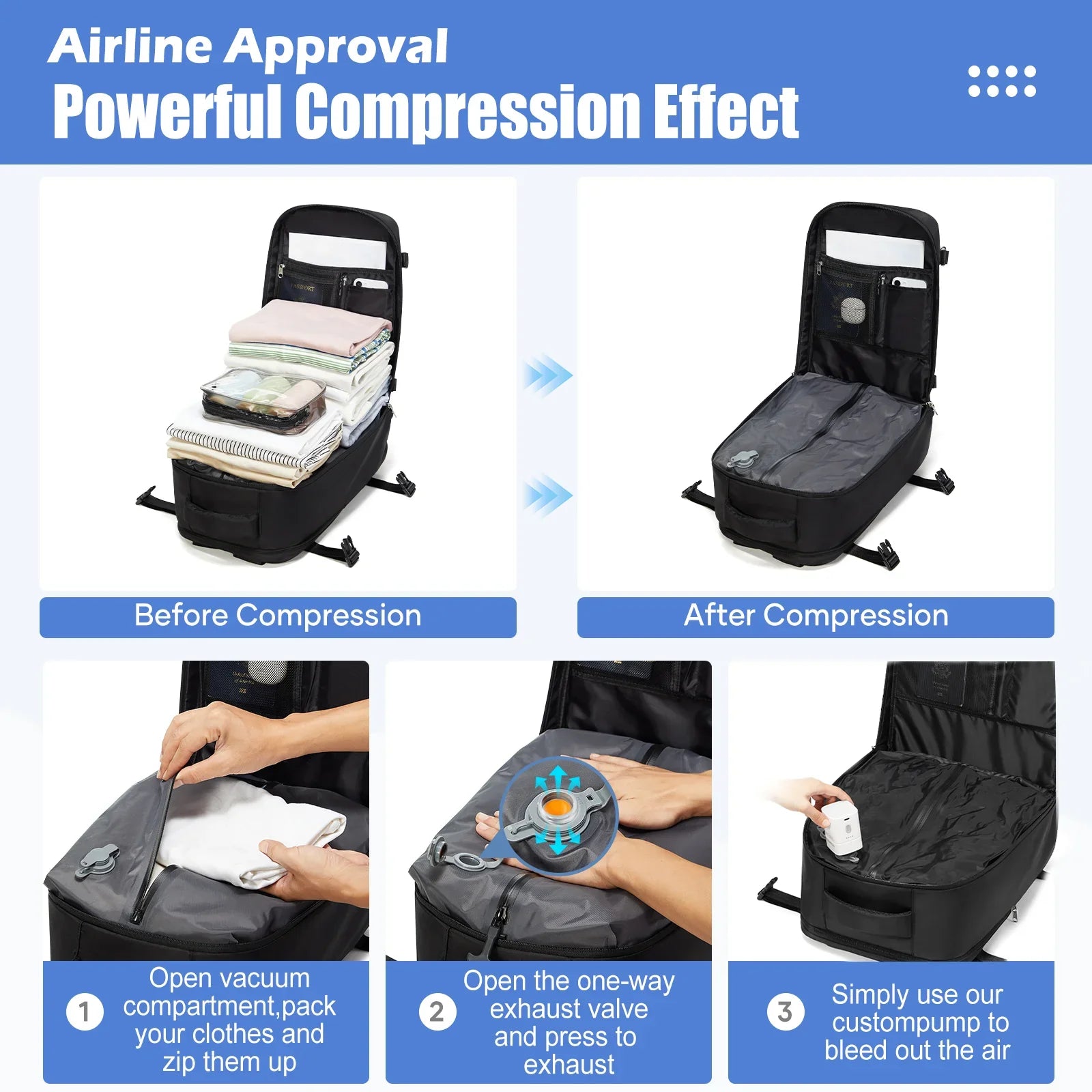 Compact Travel Backpack for Men