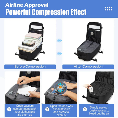 Compact Travel Backpack for Men