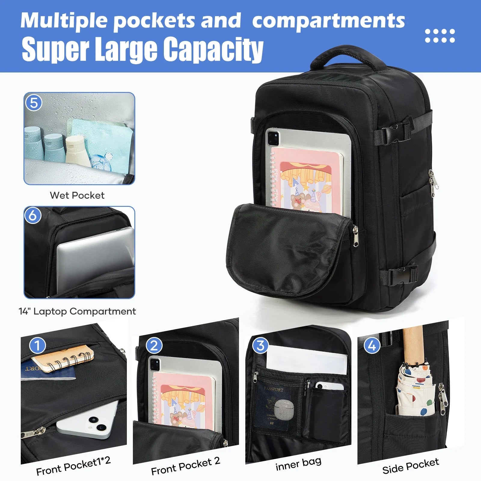 Compact Travel Backpack for Men