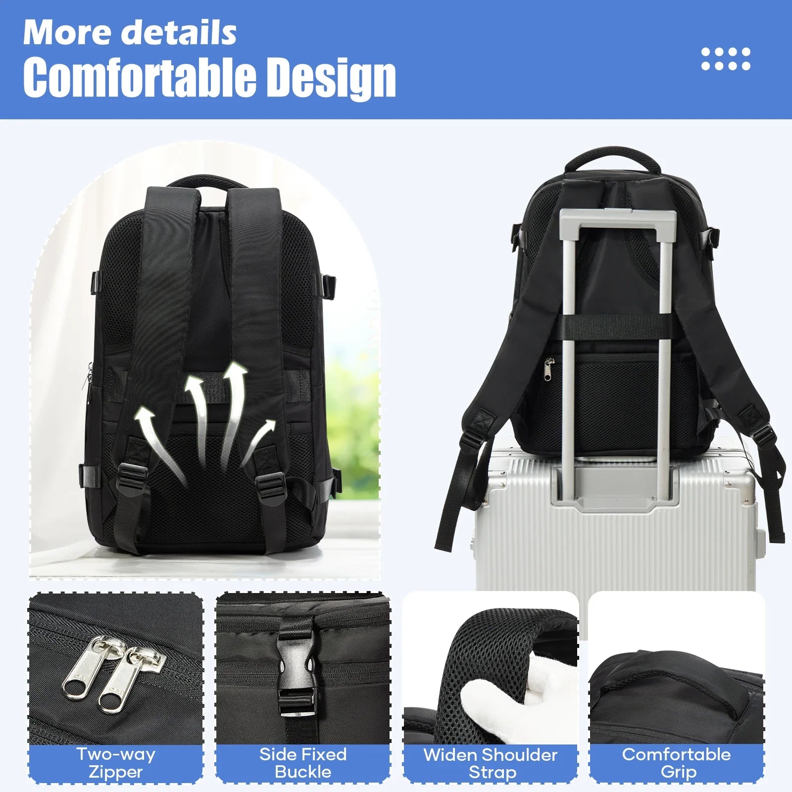 Compact Travel Backpack for Men